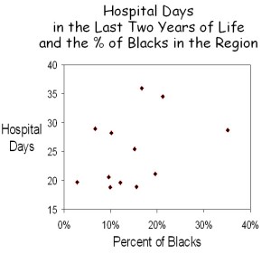 Blacks and Hosp Days jpeg